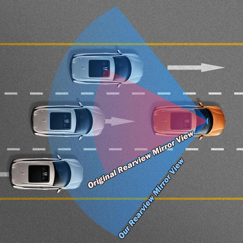 Panoramic Anti-Glare Rearview Mirror