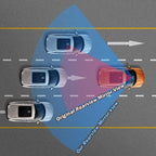 Panoramic Anti-Glare Rearview Mirror